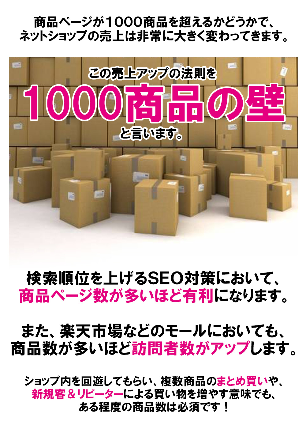 商品ページが1000商品を超えるかどうかで、ネットショップの売上は非常に大きく変わってきます。この売上アップの法則を、1000商品の壁と言います。